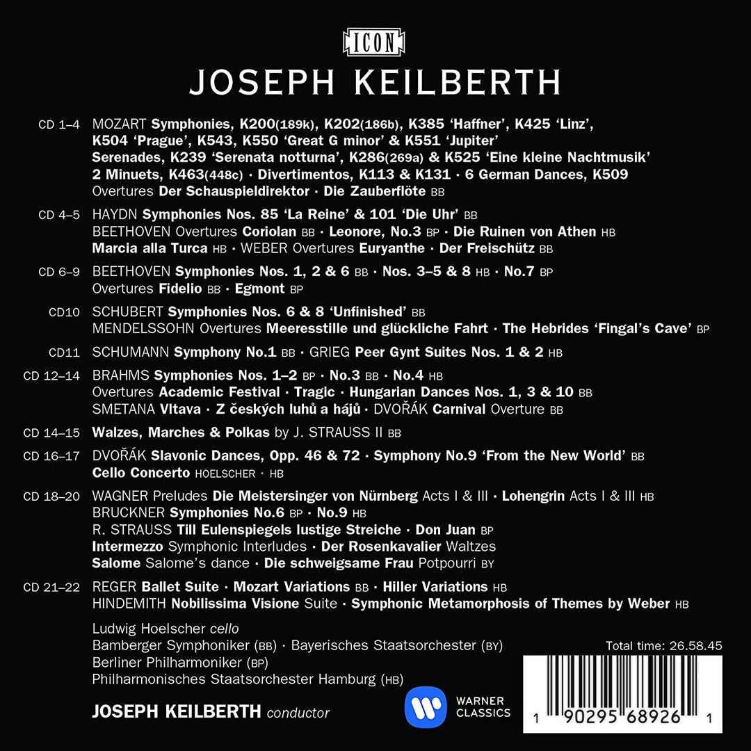 Joseph Keilberth: Icon [Audio CD]