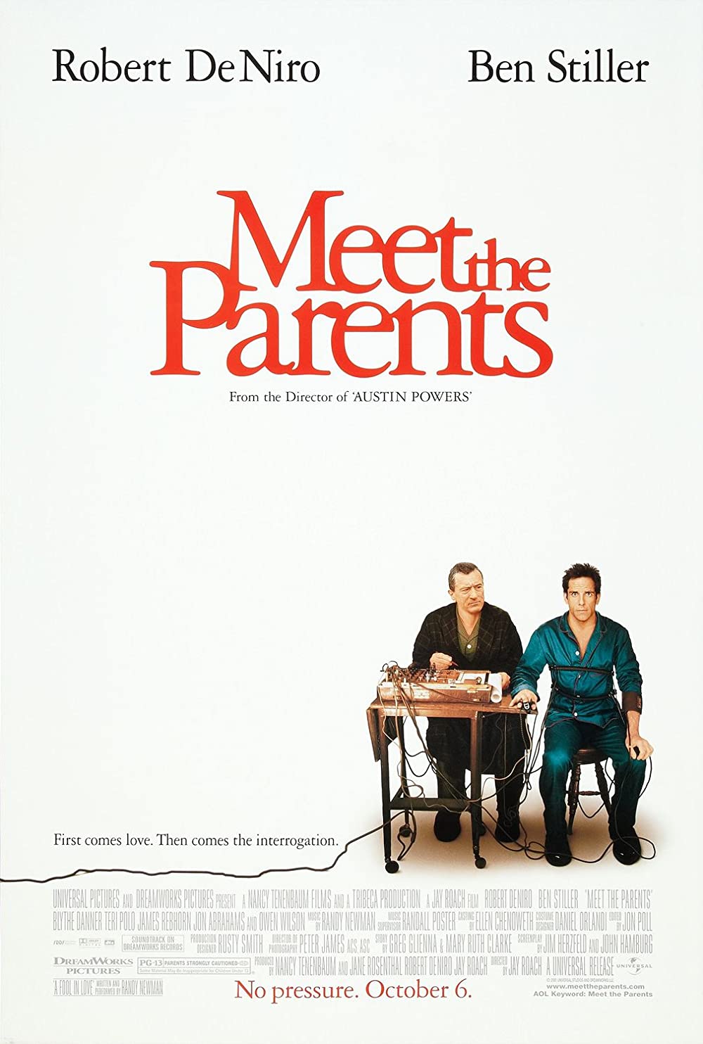 Comedy/Romance - Meet The Parents [2000] [DVD]
